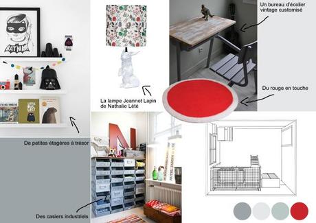 Inspiration Deco Ambiance Vintage Industriell L 6fb8fk